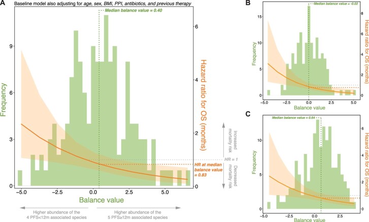 Extended Data Fig. 4