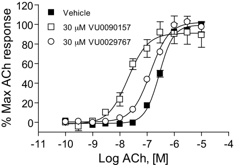 Fig. 9.