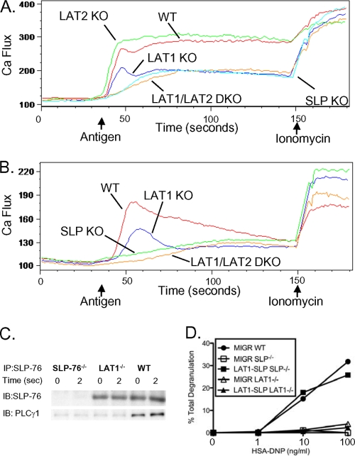 FIG. 4.