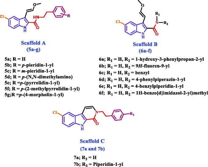 Figure 2.