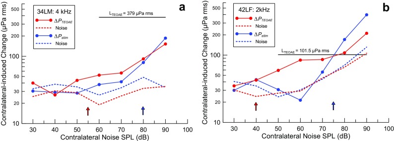 FIG. 6