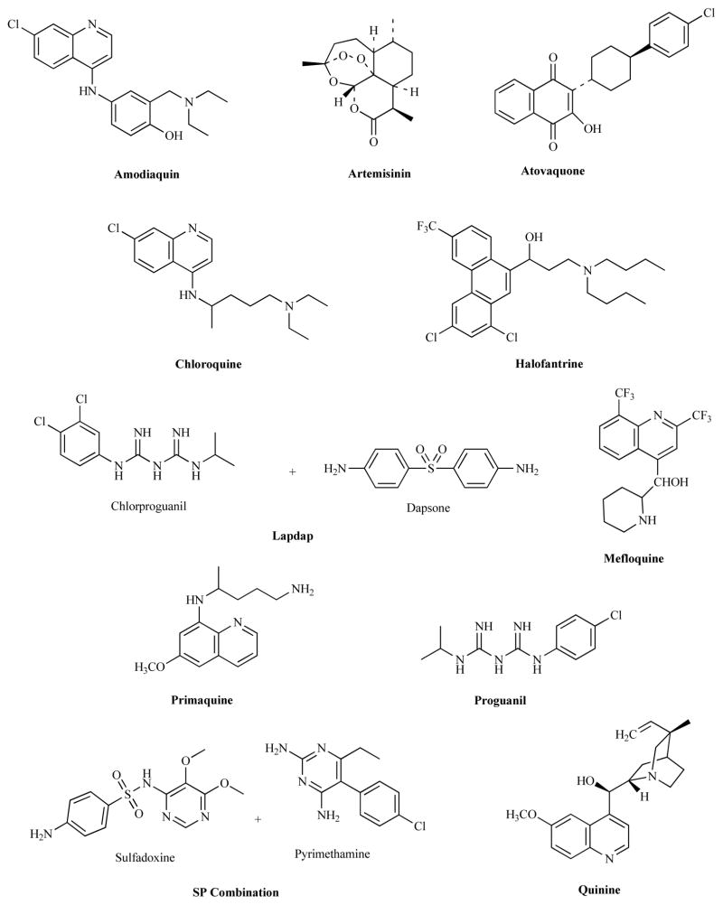 Fig. (1)