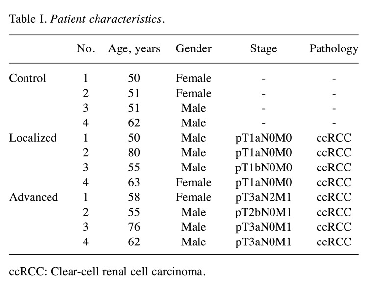 graphic file with name cgp-18-255-i0001.jpg