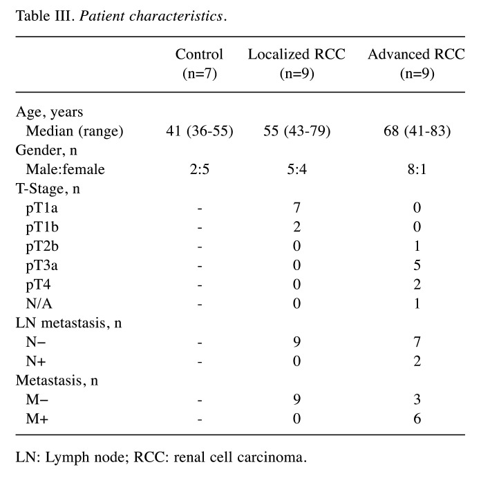 graphic file with name cgp-18-256-i0002.jpg