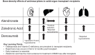 Graphical abstract