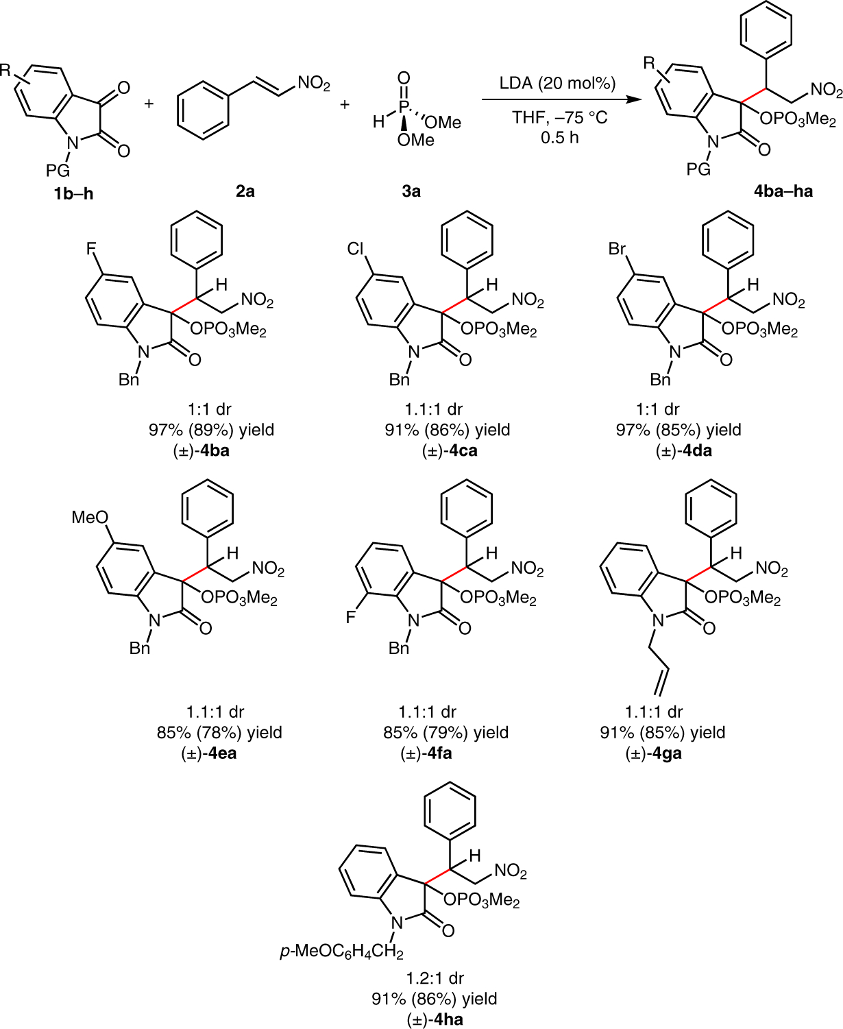 Scheme 3