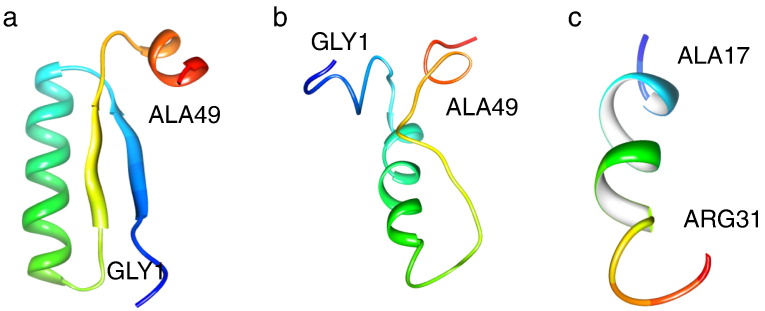 Fig. 3