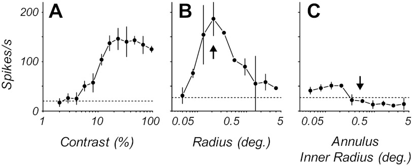 Fig. 1.