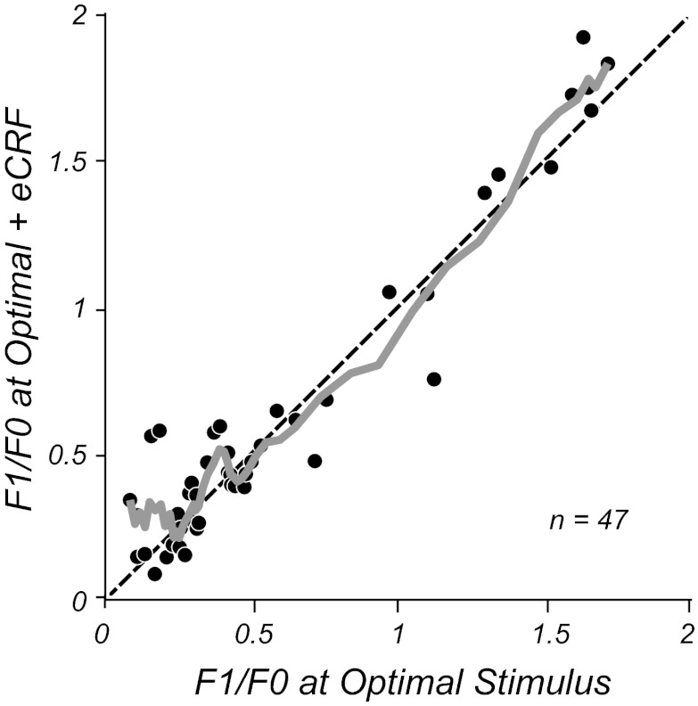 Fig. 10.