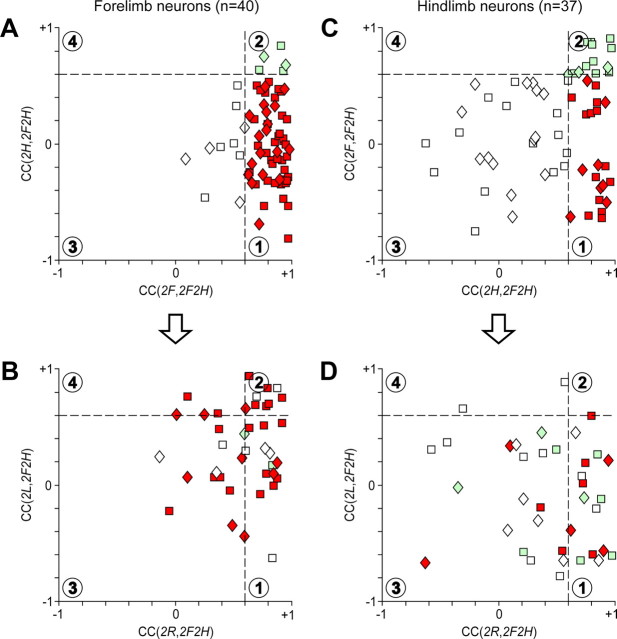 Figure 11.