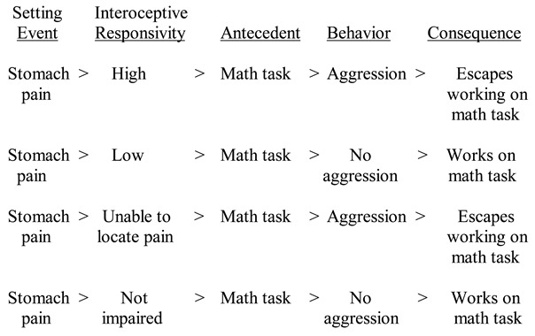 graphic file with name jpm-12-01127-i002.jpg