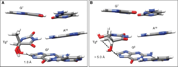 Figure 6.