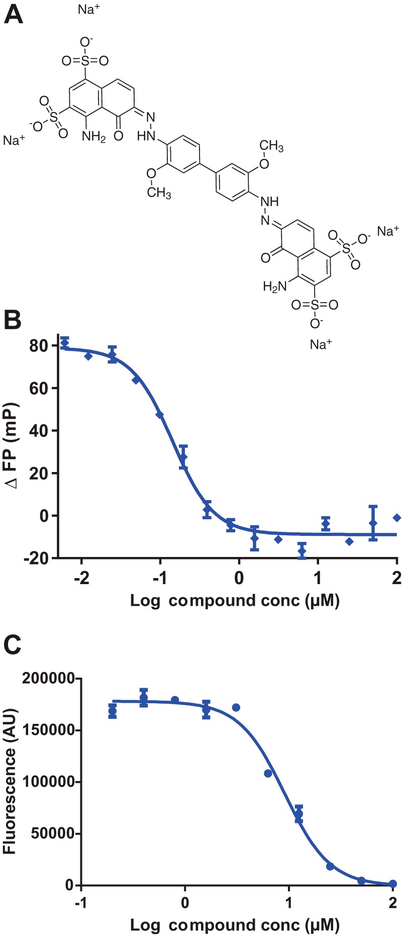 FIGURE 5.