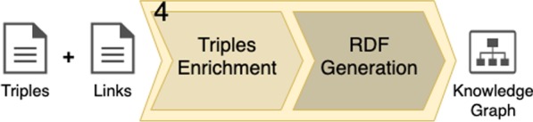 Fig. 14