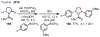 Scheme 42