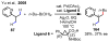 Scheme 41