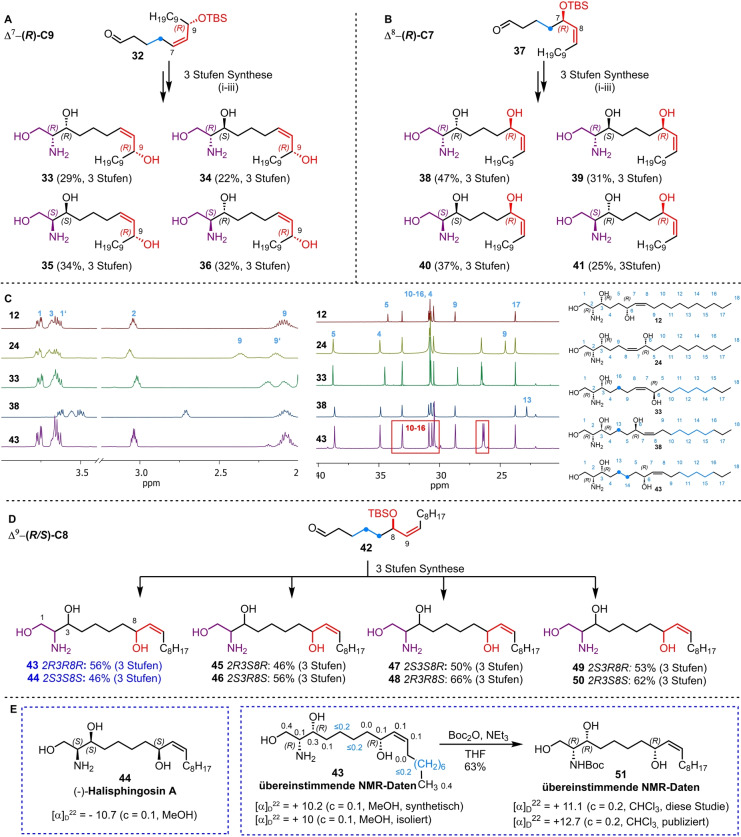 Scheme 3