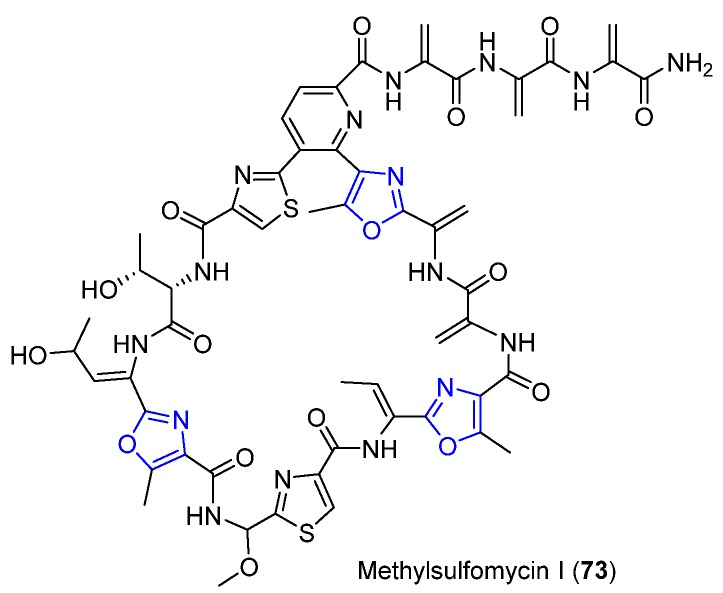 Figure 29