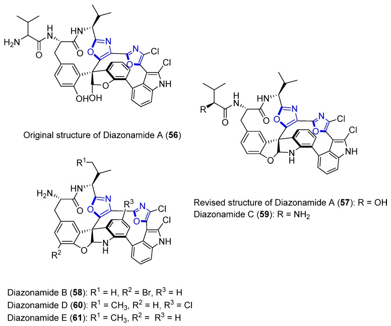 Figure 23