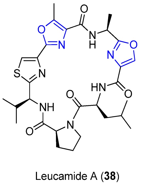 Figure 15