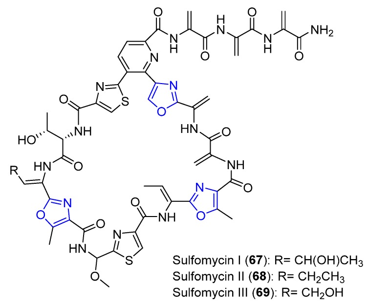 Figure 27