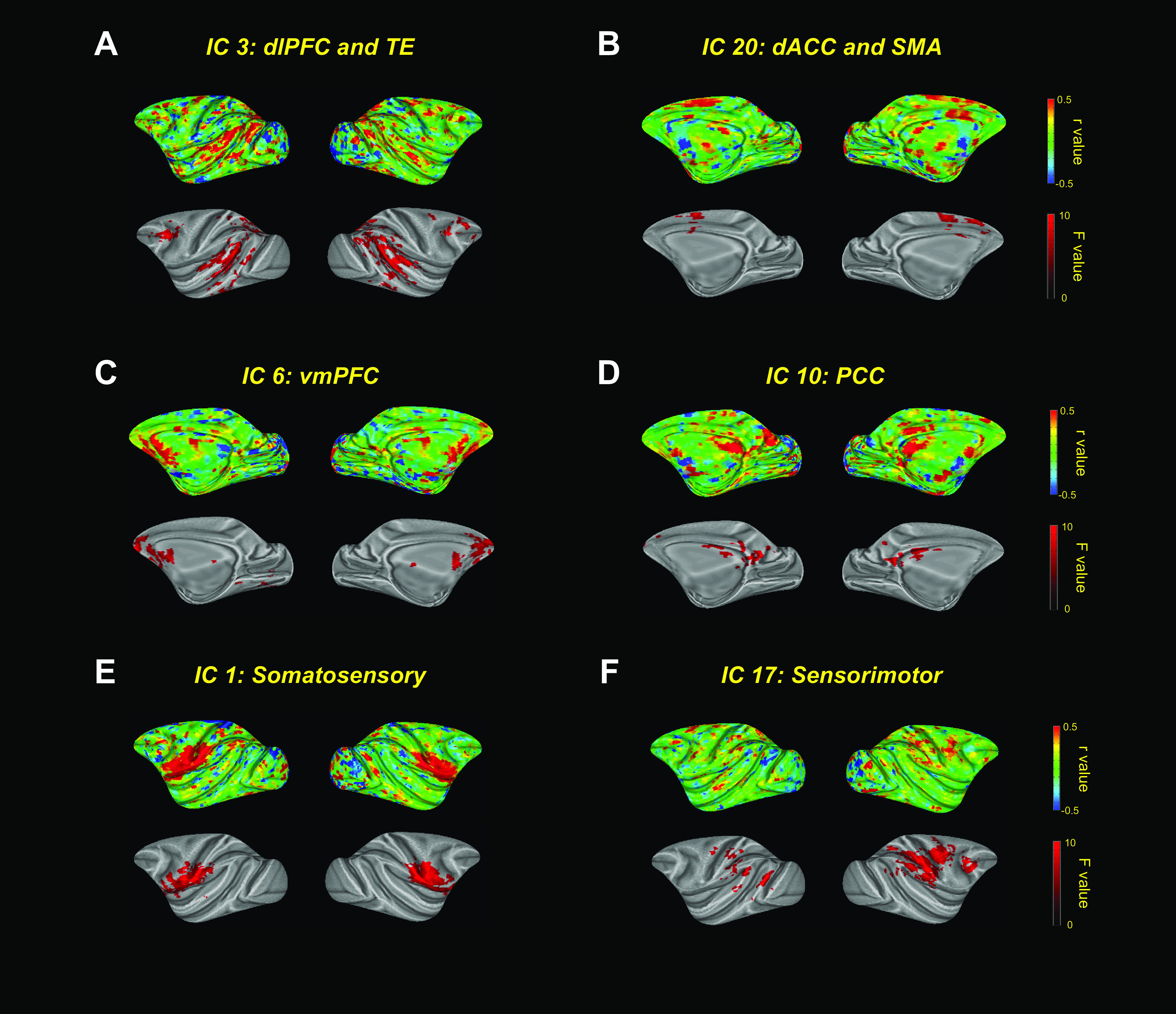 Figure 4.