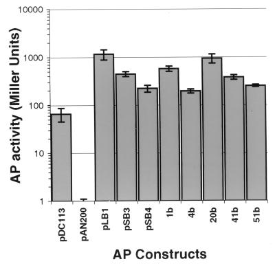 FIG. 6