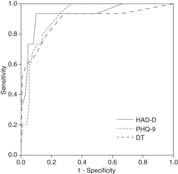 Fig. 1.