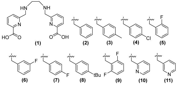 Figure 7