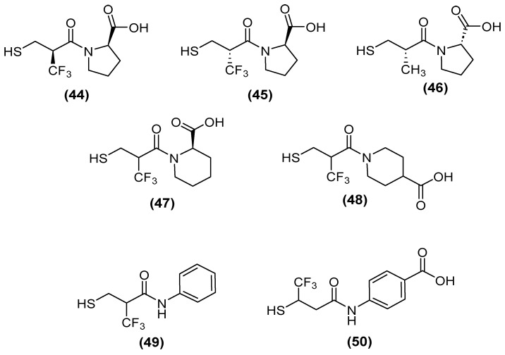 Figure 28