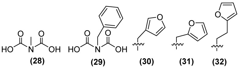 Figure 21