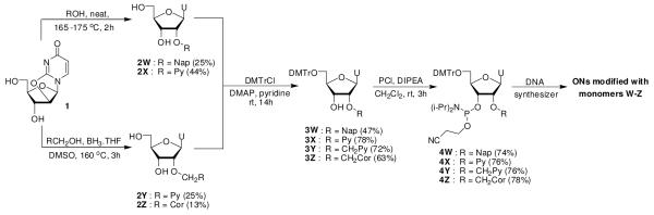 Scheme 1