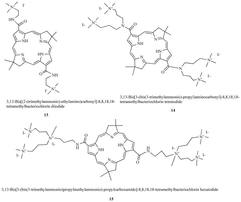 Fig. (7)