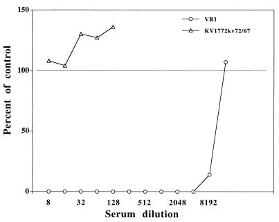 FIG. 7