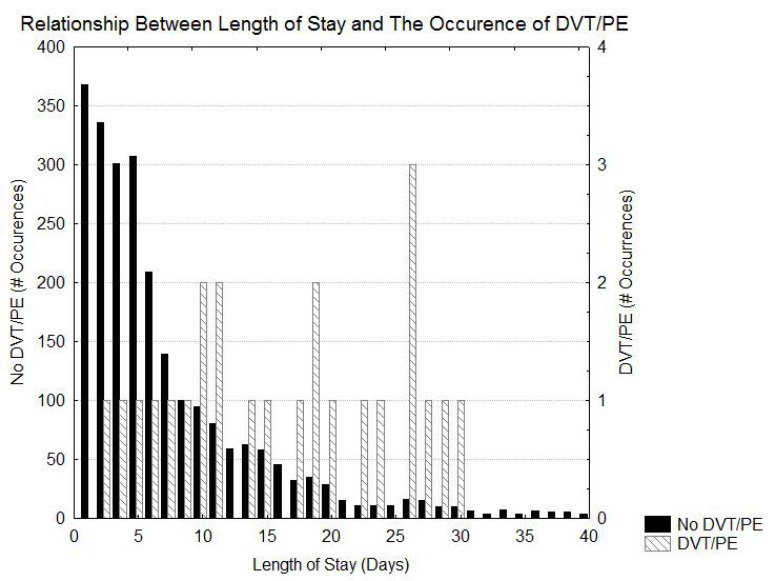 Fig. (1)