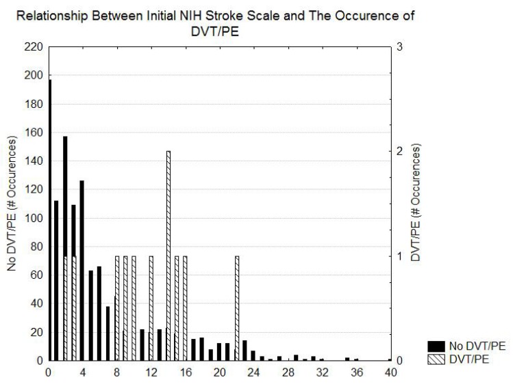 Fig. (2)