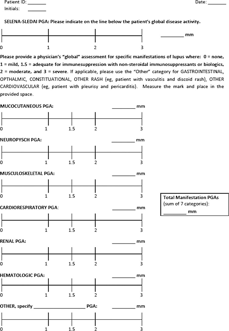 Figure 1