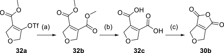 Scheme 8