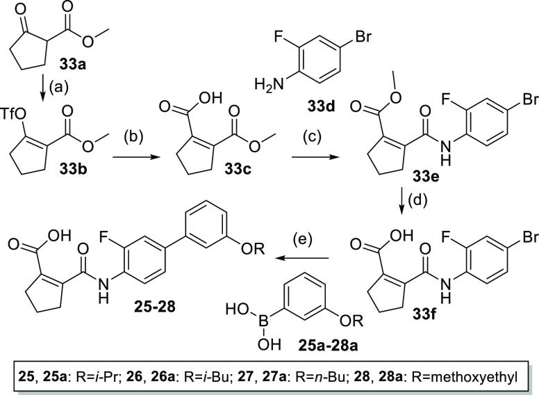 Scheme 10