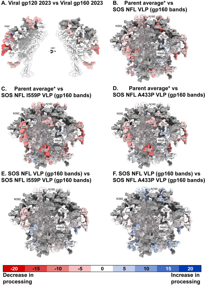 Fig 11