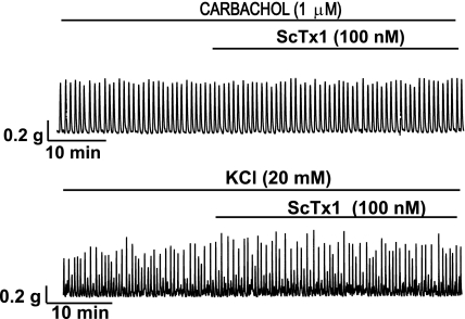 Fig. 8.