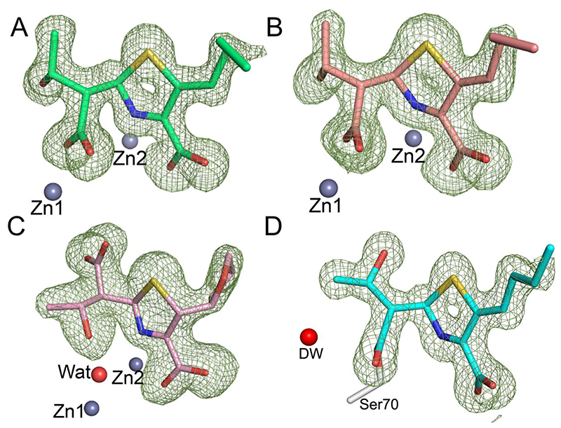 Figure 4