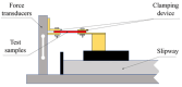 Figure 18