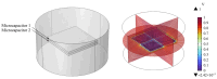 Figure 26