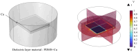 Figure 25