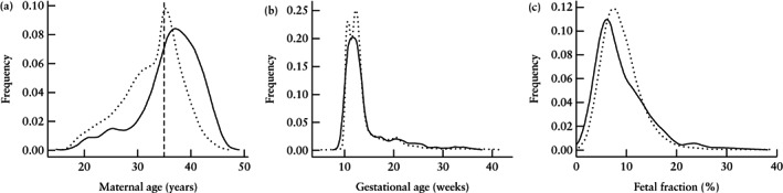 UOG-21904-FIG-0001-b