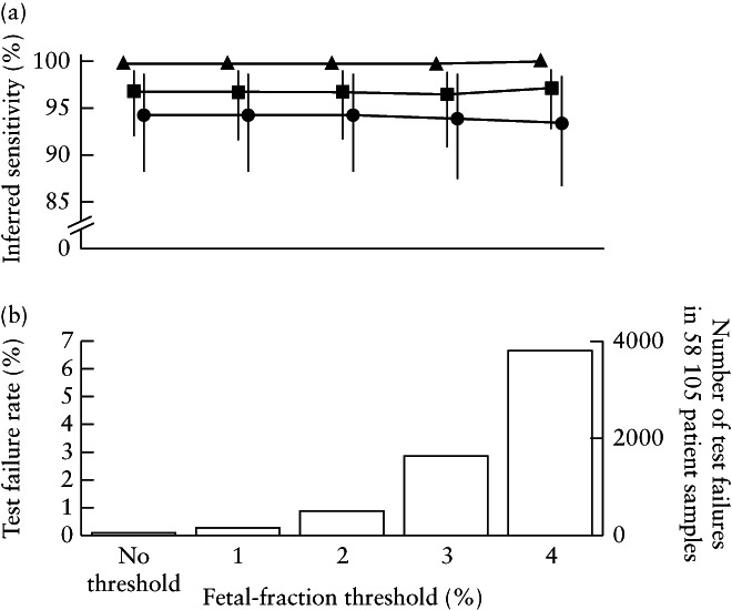 UOG-21904-FIG-0003-b