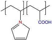 graphic file with name polymers-10-01146-i003.jpg