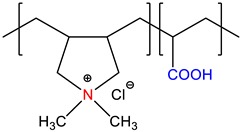 graphic file with name polymers-10-01146-i004.jpg