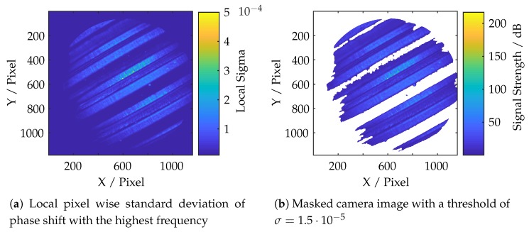 Figure 14